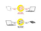 ROLINE Câble USB4 Gen3x2, Emark, plat, C-C, M/M, 40Gbit/s, 100W , noir, 15 cm
