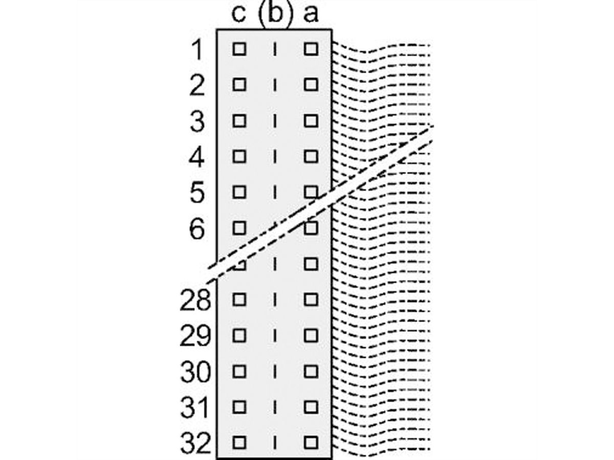Connecteur SCHROFF de type C, EN 60603, DIN 41612, pour câble ruban