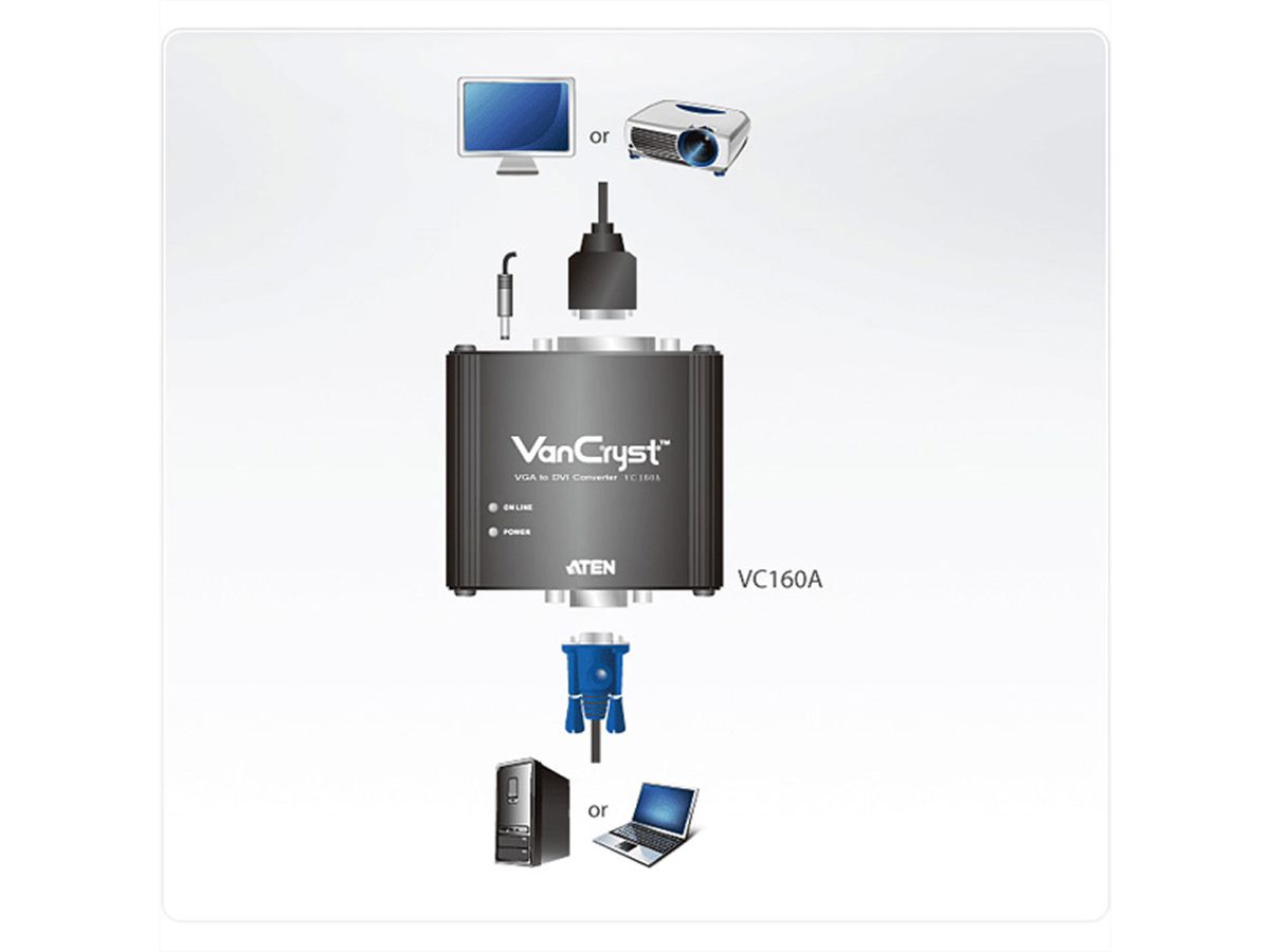 ATEN VC160A Convertisseur vidéo VGA-DVI