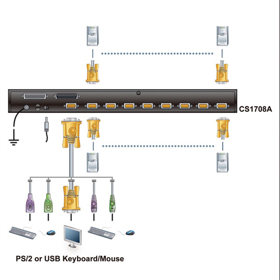 ATEN CS1708A Switch KVM VGA, PS/2-USB, port périphérique USB, 8 ports