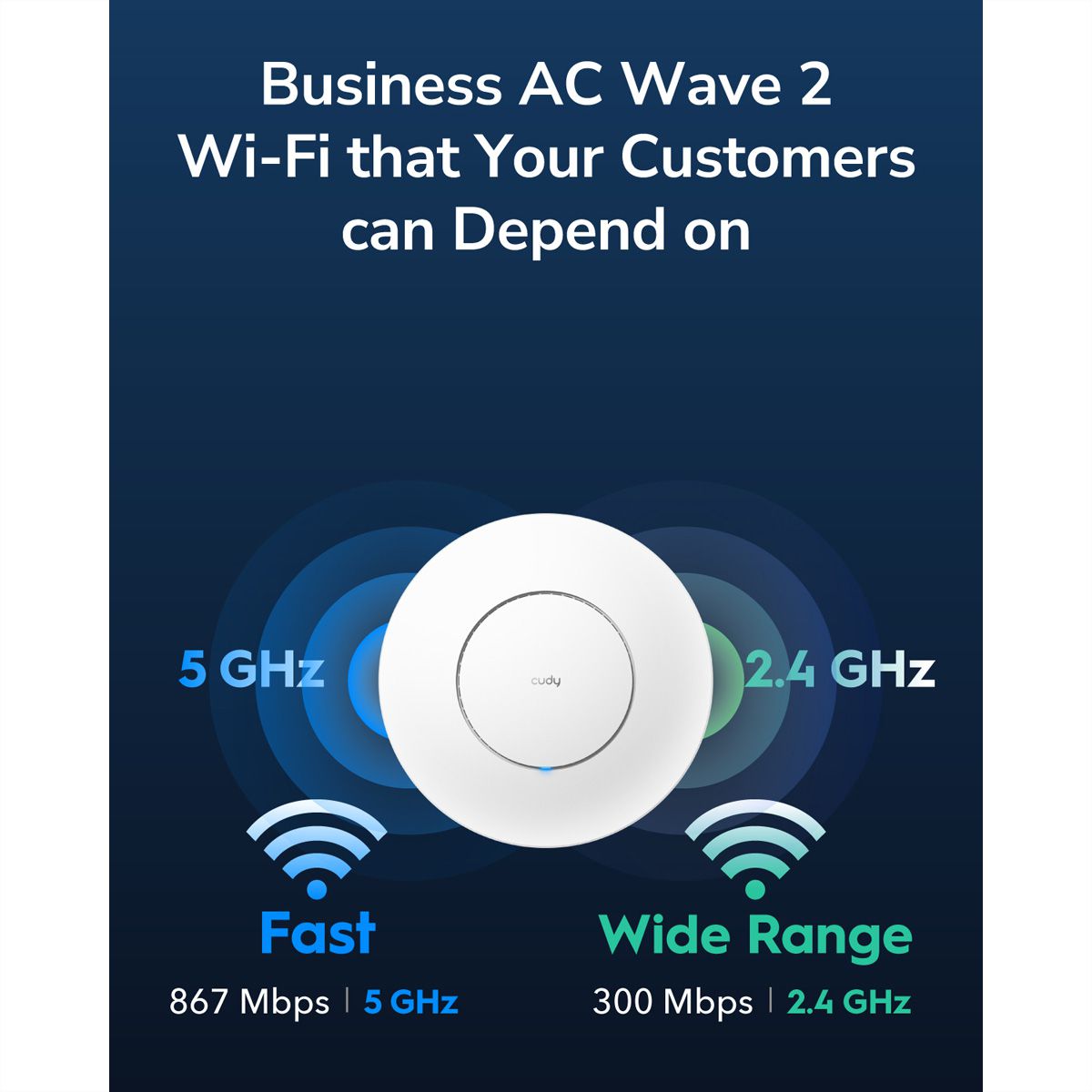 CUDY AP1300 AC1200 Point d'accès WiFi, Gigabit