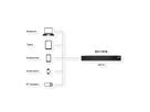 EXSYS EX-11016 Station de charge 16 ports USB-C haute puissance 480W