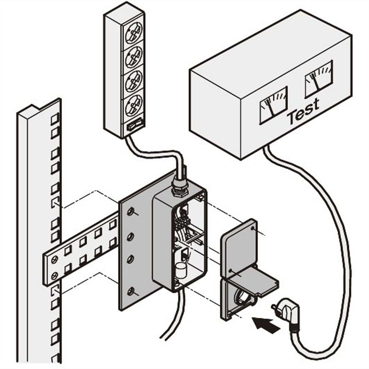Boîte de distribution SCHROFF avec prises Schuko/UTE