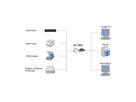 EXSYS EX-12000 Carte USB 3.2 Gen2 PCIe, 2 ports type C