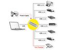 ROLINE Hub USB 3.2 Gen 1, 7 ports, prise type A, boutons interchangeables