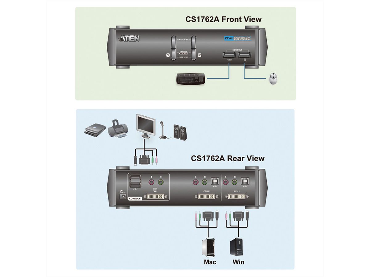 ATEN CS1762A Switch KVM DVI, USB, Audio, Hub USB, 2 ports