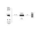 EXSYS  EX-60316 Injecteur PoE+ Gigabit 30W, norme ferroviaire
