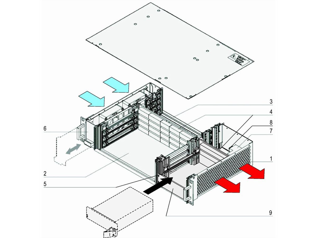 Système CPCI SCHROFF pour PSU enfichable, horizontal, 2 U, 4 slots