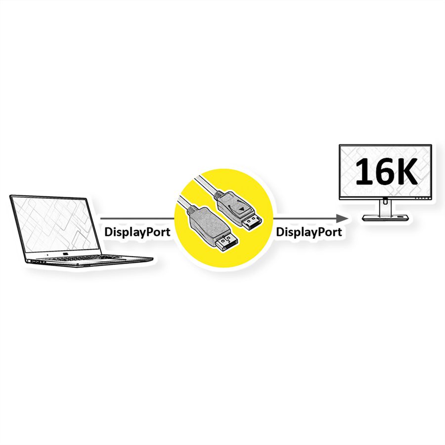 VALUE Câble DisplayPort v2.1, 16K, 54 Gbit/s, DP M - DP M, noir, 5 m