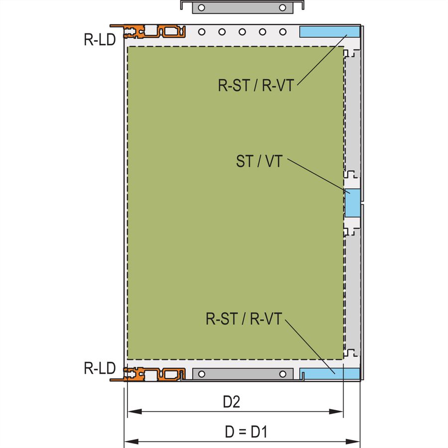 SCHROFF EuropacPRO Panneau latéral pour joint textile, Type R, 6 U, 355 mm