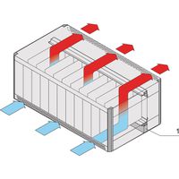 SCHROFF RatiopacPRO étanchéité à l'air, joint auto-adhésif, 63 HP