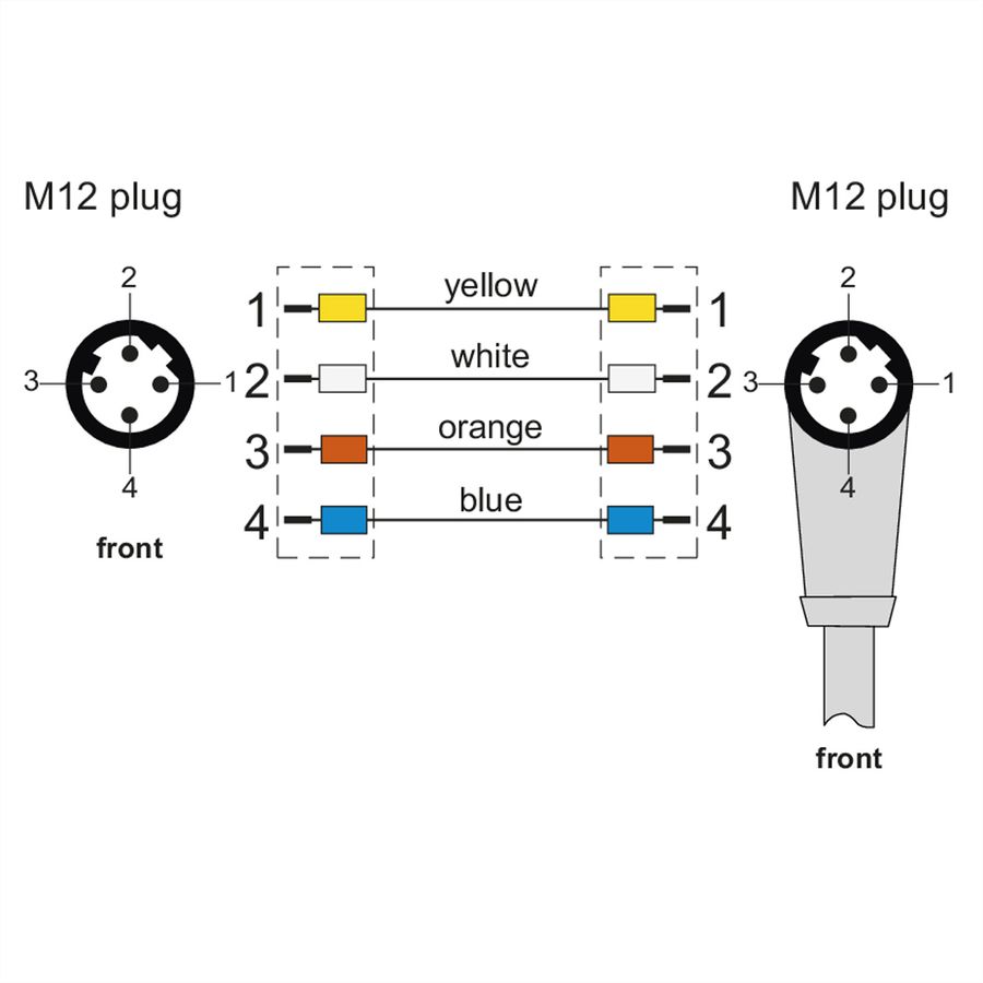 METZ CONNECT Câble Ethernet industriel M12, codage D, 2 m