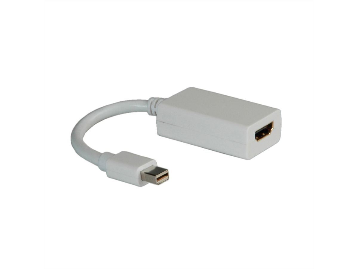 ADAPTATEUR HDMI / DISPLAYPORT MINI, F / M, BLANC