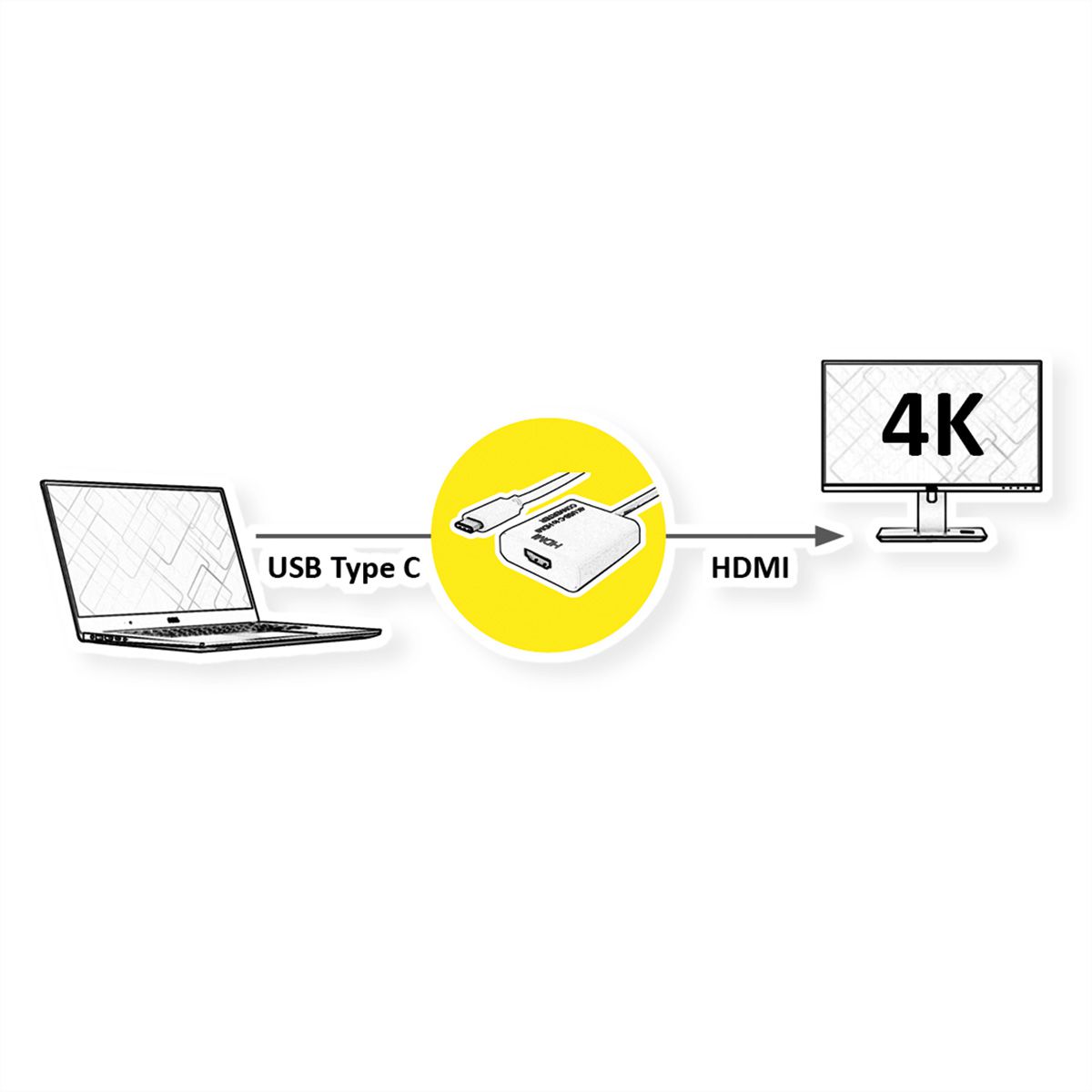 VALUE Adaptateur Type C - HDMI, M/F