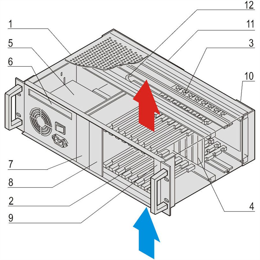 Système CPCI SCHROFF avec PSU ATX, 3 U, 8 slots