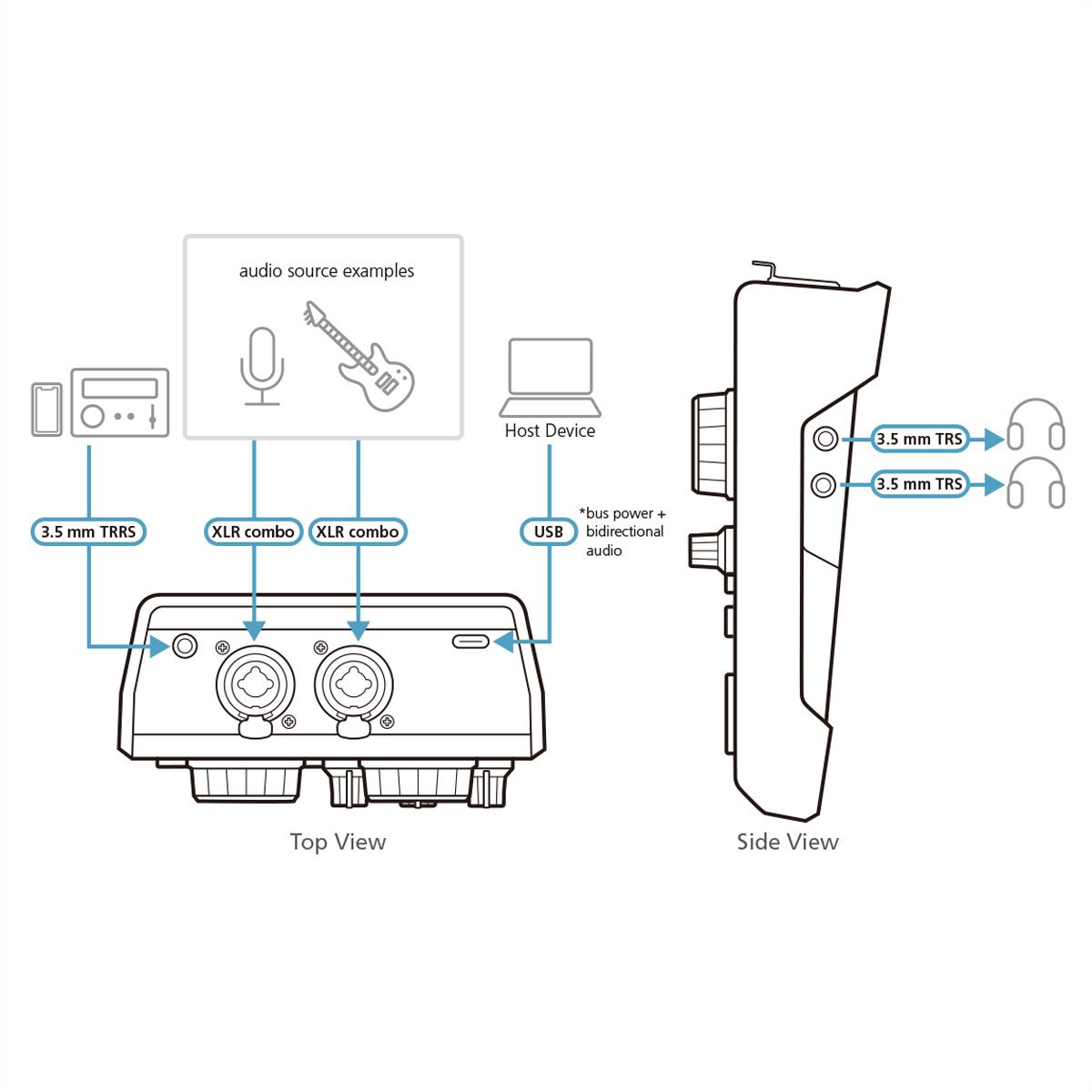 ATEN UC8000 Mélangeur audio de podcasting optimisé par l’IA - MicLIVE™ 6-CH