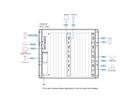 ATEN VM3200 Commutateur matriciel modulaire 32x32