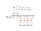 ATEN VS4814 Distributeur HDMI True 4K à 4 ports