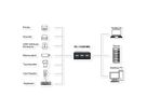 EXSYS EX-11246HMS Hub métallique USB 3.2 Gen 1 à 6 ports