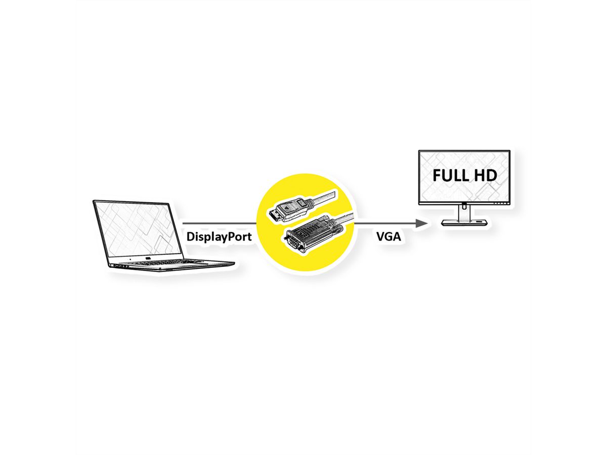 VALUE Câble DisplayPort-VGA, DP M - VGA M, noir, 1 m