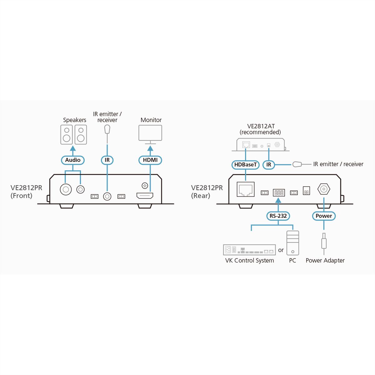ATEN VE2812PR Récepteur HDMI HDBaseT avec extraction audio / PoH bidirectionnel (4K@100m)
