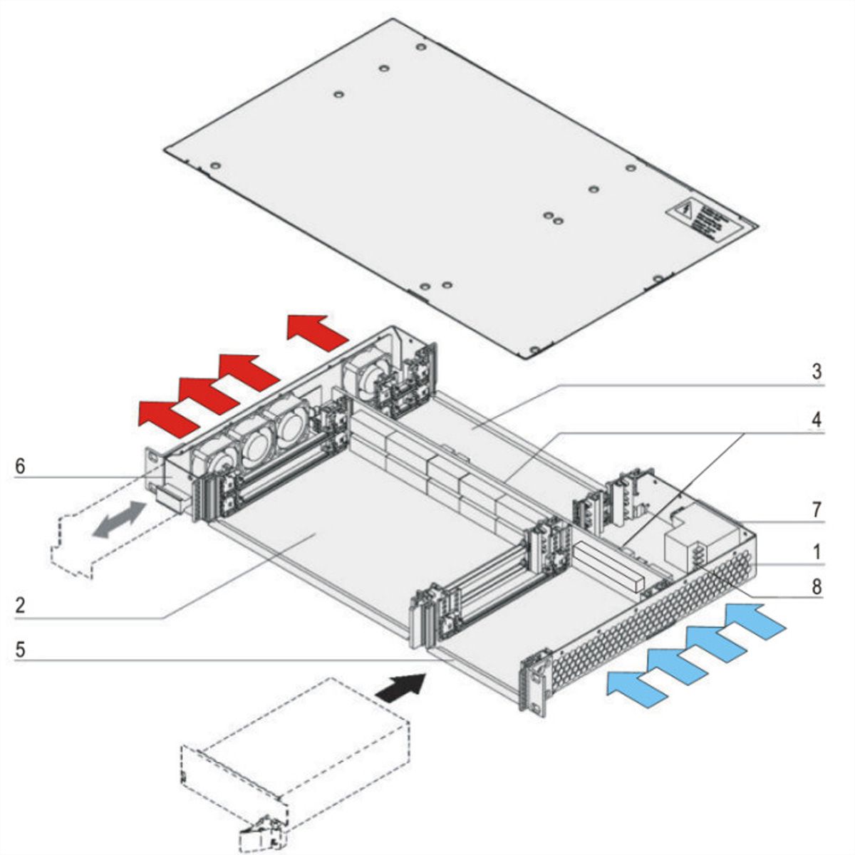 SCHROFF CPCI System for Pluggable PSU, Horizontal, 1 U, 2 slots
