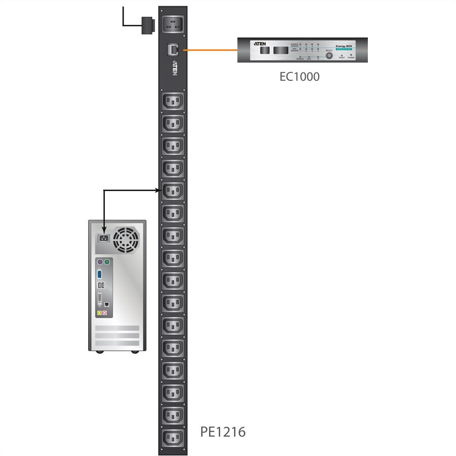 ATEN  PE1216G Multiprise IP, 16 ports (16 x C13) (IP-ready)