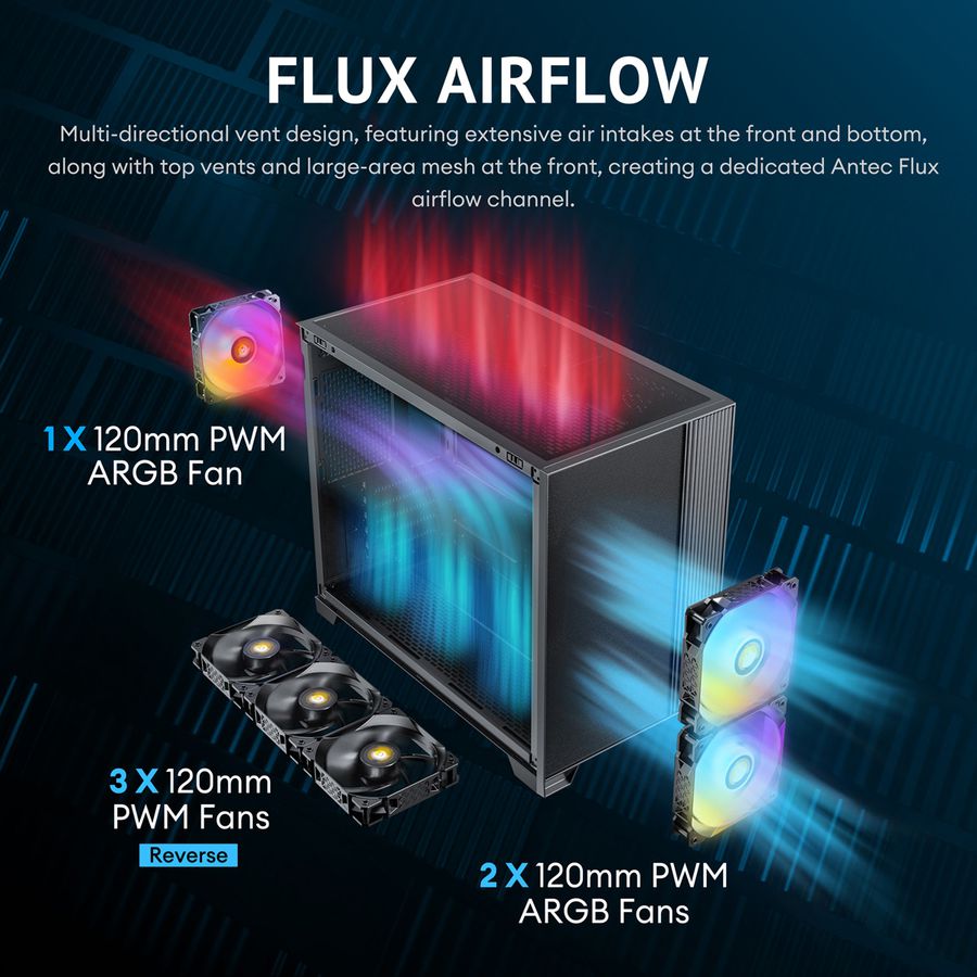 ANTEC FLUX M ATX/Micro-ATX/ITX Boîtier PC Midi Tower, noir