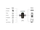 EXSYSEX-62025PoE Switch Ethernet industriel 10 ports PoE, non géré
