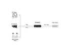 EXSYS EX-60327 Répartiteur PoE++ Gigabit