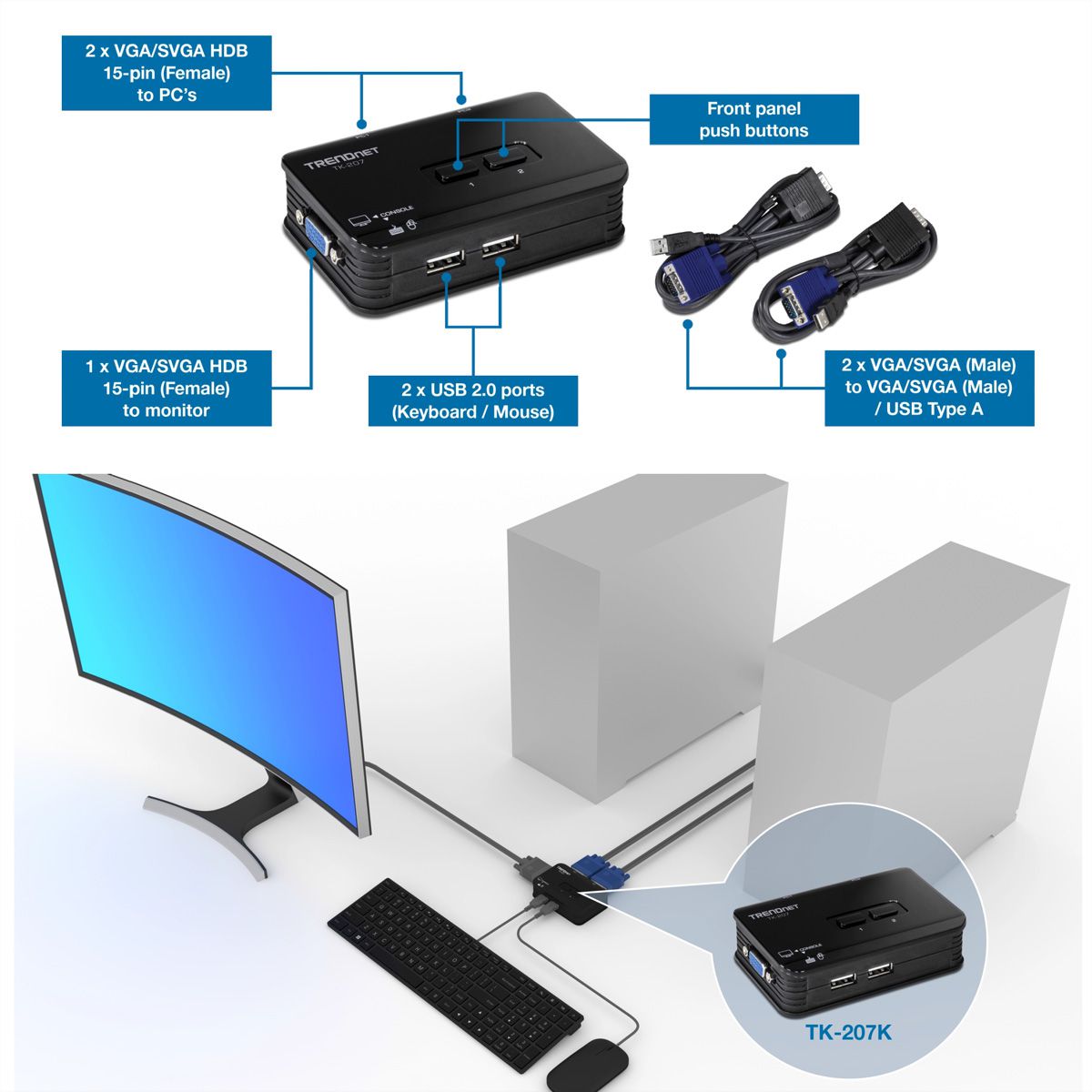 TRENDnet TK-207K Kit de switch KVM à 2 ports USB