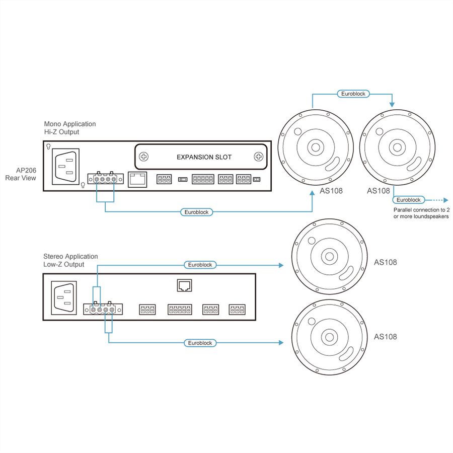 ATEN AS108 Haut-parleur de plafond coaxial de 8 pouces