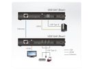 ATEN VE813A Système d'extension HDBaseT HDMI 4K avec ExtremeUSB