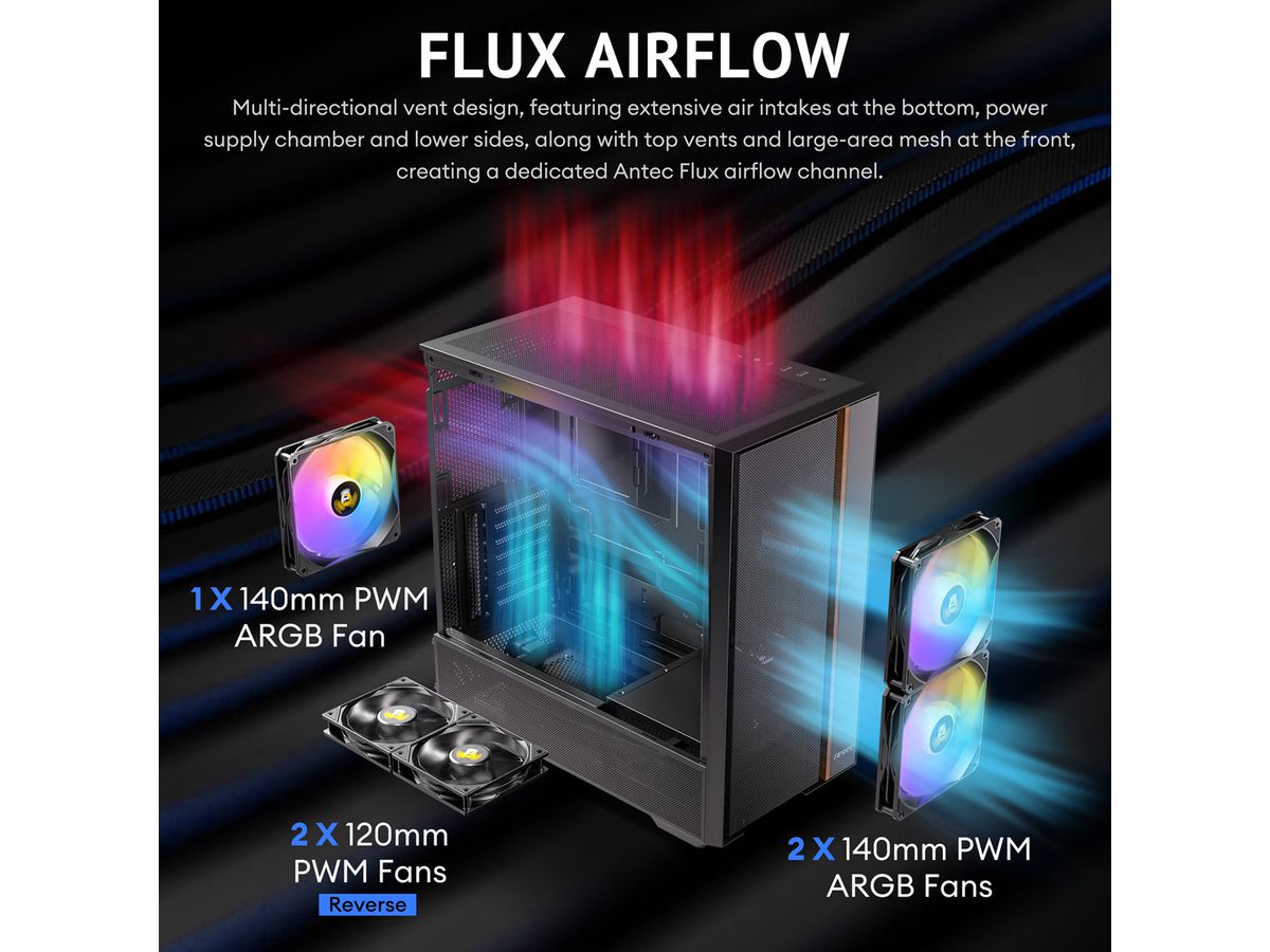 ANTEC FLUX Rear ATX/Micro-ATX/ITX Boîtier PC Midi Tower, noir