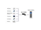 EXSYS EX-1113HMVS Hub à 16 ports USB 3.0/3.1(Gen1), protection de surtension et kit rail DIN