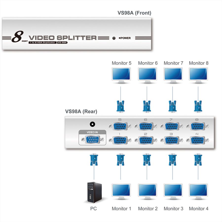 ATEN VS98A Splitter Vidéo, 300MHz, 8 écrans