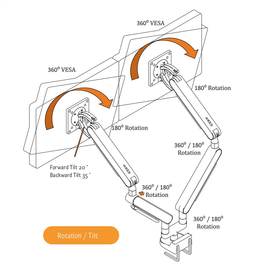 BACHMANN ZG2 bras double pour écran DS blanc, montage sur bureau, 17-34 pouces, jusqu'à 11 kg