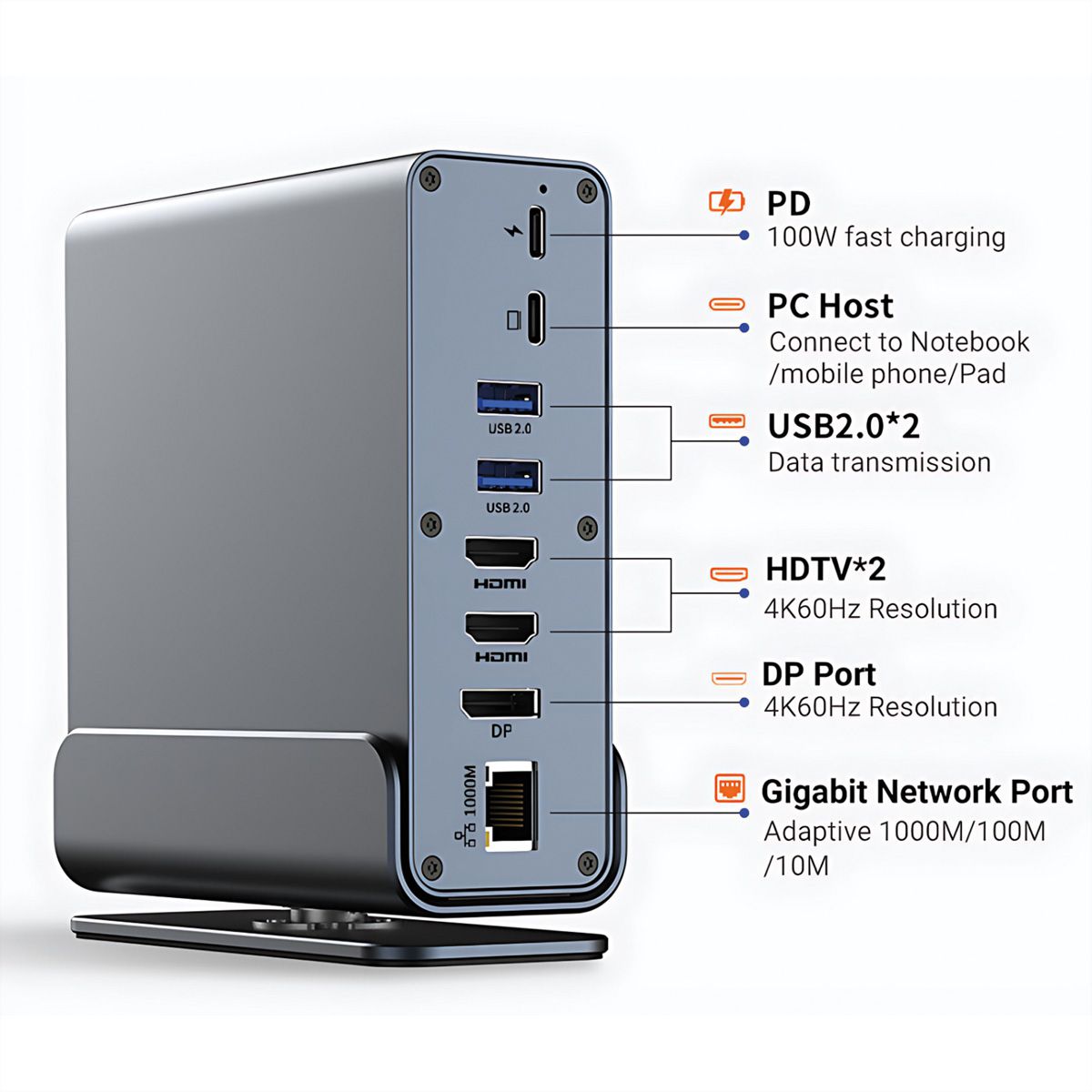 VALUE Station d'accueil USB type C 16 en 1, HDMI/DP 4K60, Gigabit Ethernet, USB-A, USB-C, PD, SD/microSD, Audio