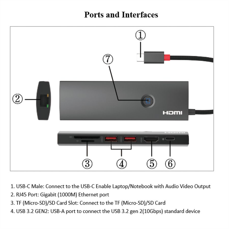 ROLINE Station d'accueil USB 3.2 Gen 2 type C multiports, HDMI 4K60, USB 3.2 Gen2, USB-C PD, LAN, SD-Card Reader