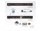 ATEN VS482 Commutateur HDMI True 4K à 4 ports, avec deux sorties