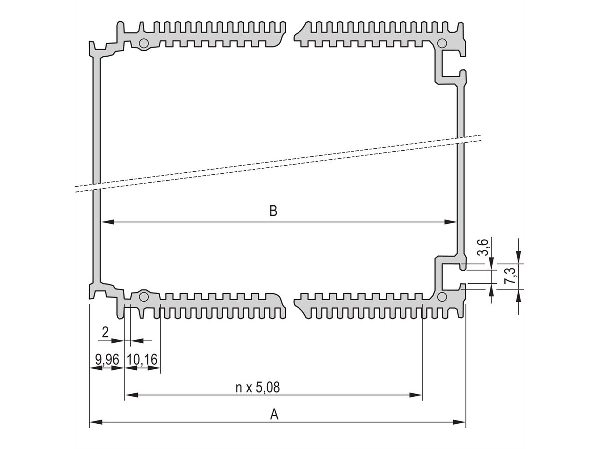 Unité enfichable SCHROFF HF, 10 HP, pour circuit imprimé de 220 mm de profondeur