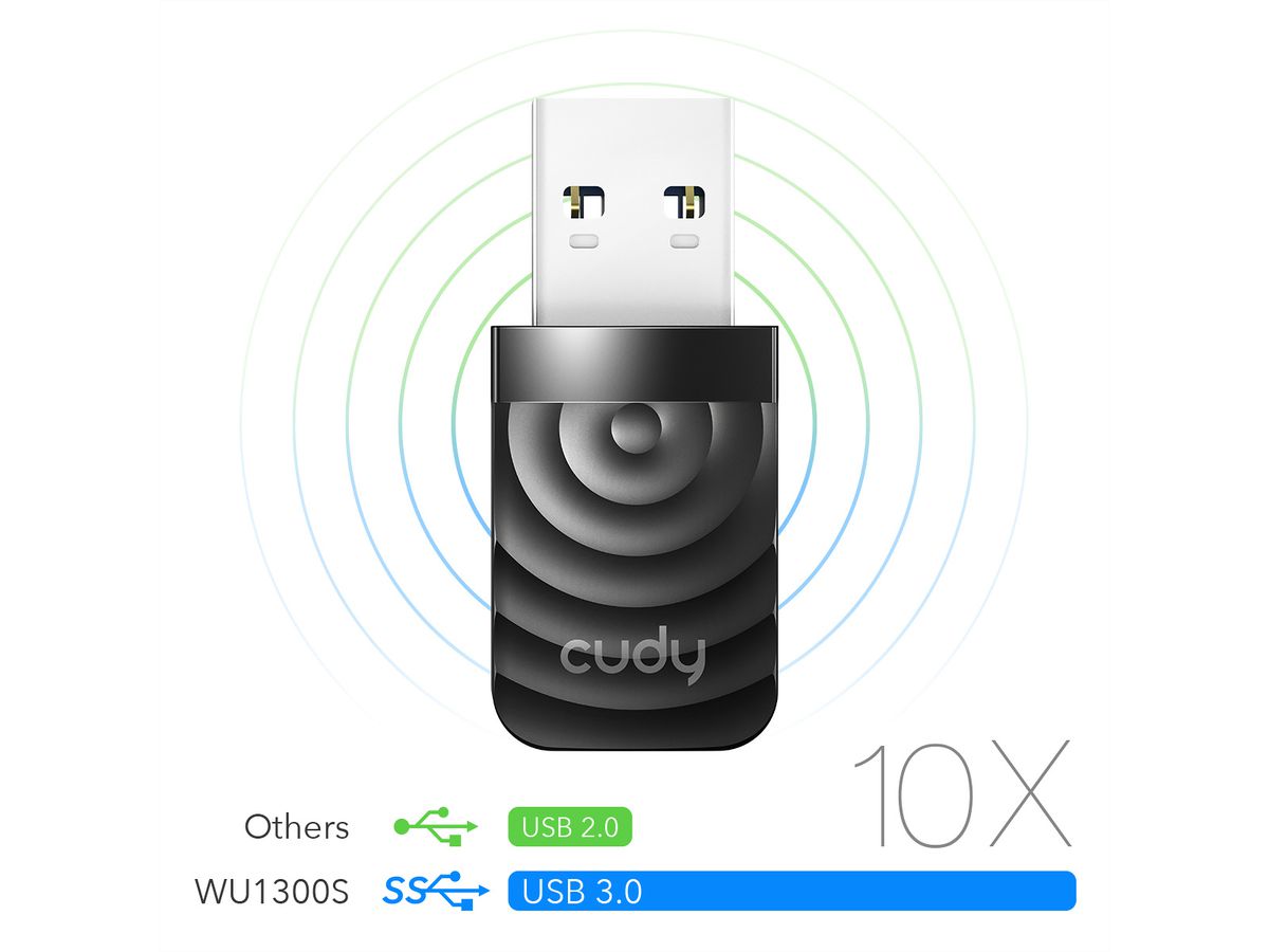 CUDY WU1300S AC1300 Adaptateur WiFi, USB 3.0