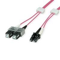 EasyLan Câble FO duplex 50/125µm OM4, LC/SC, violet, 2 m
