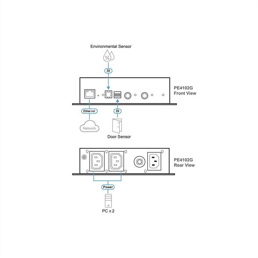 ATEN PE4102G Contrôle d'alimentation PDU écologique à 2 prises