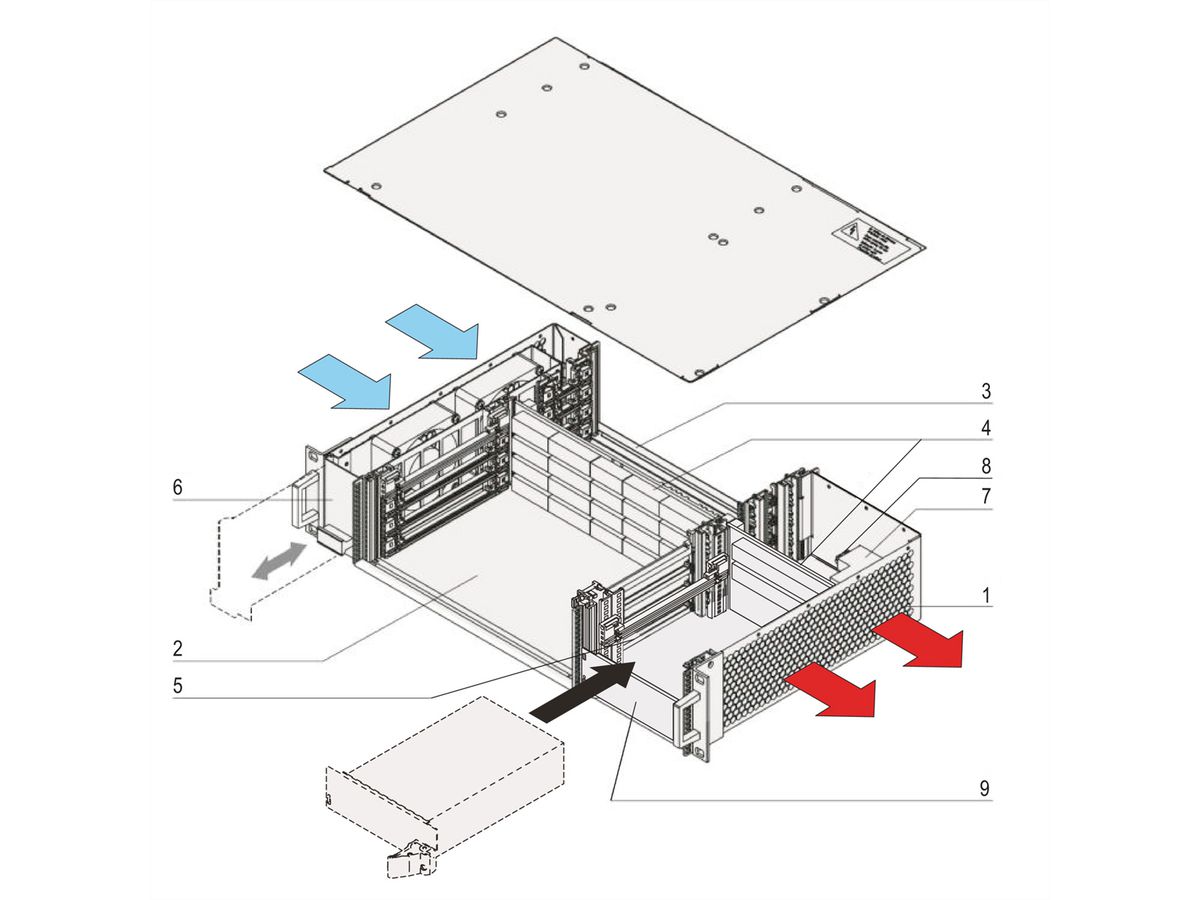 Système CPCI SCHROFF pour PSU enfichable, horizontal, 2 U, 4 slots