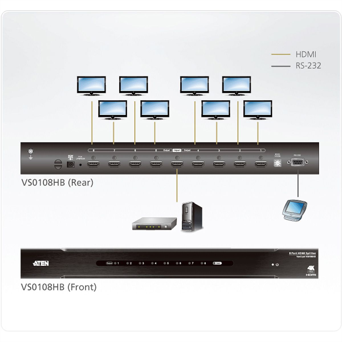 ATEN VS0108HB Répartiteur HDMI True 4K à 8 ports