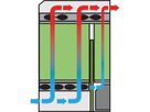 SCHROFF ATCA System 450/40 Series, 14 slots, DC, Dual Dual Star, Bussed IPMB