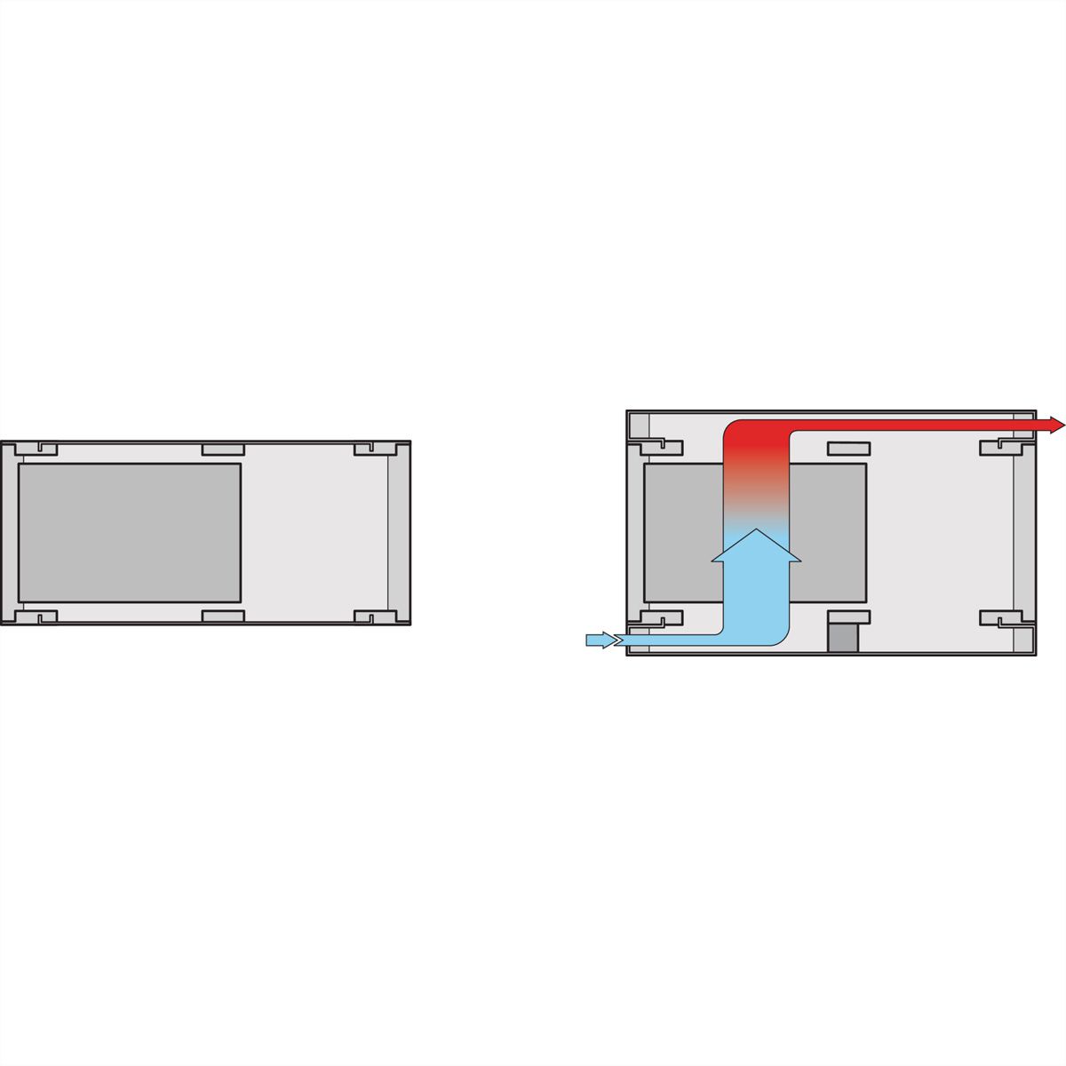 SCHROFF RatiopacPRO AIR Boîtier de montage en rack 19", blindage rétrofitable avec poignées, 3/4 U, 84 CV, 375 mm