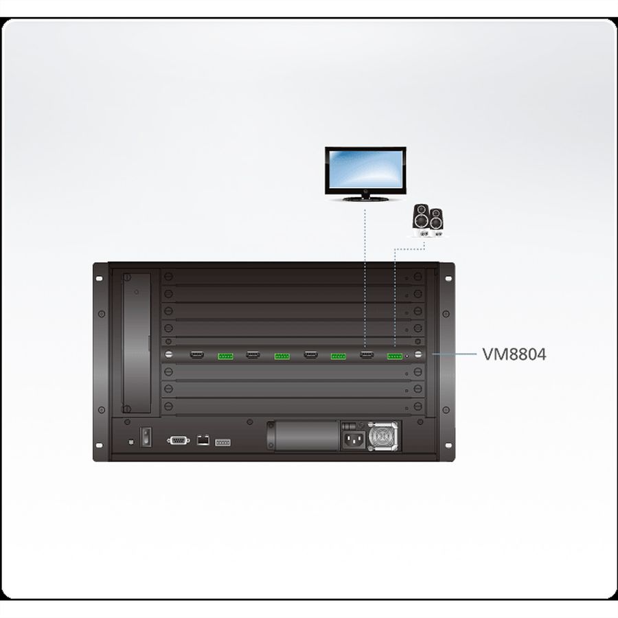 ATEN VM8804 Carte de sortie HDMI à 4 ports
