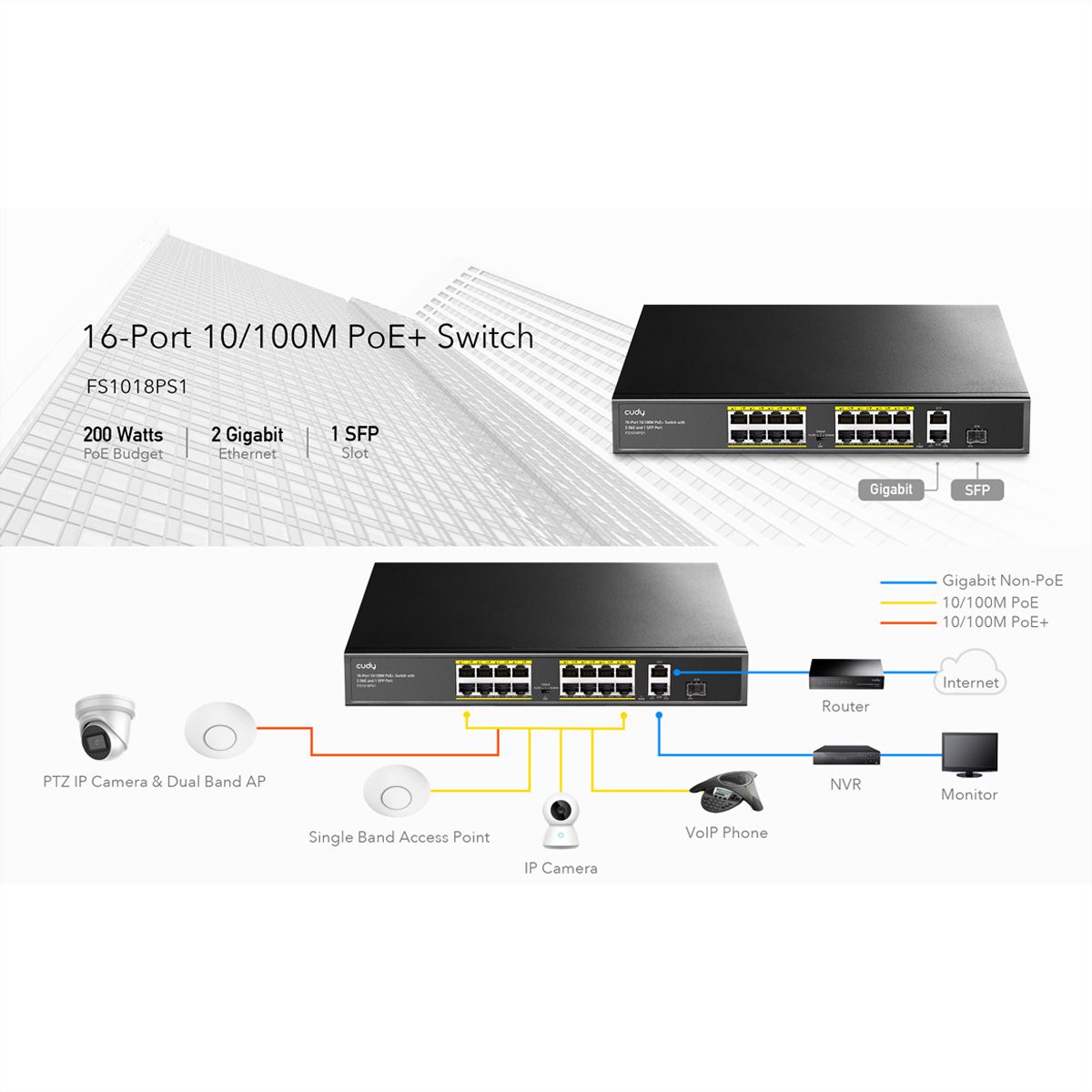 CUDY FS1018PS1 Switch 16 ports 10/100M PoE+, 2 ports Gigabit Uplink 1 SFP  200W